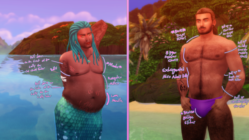 sims 4 beer belly mod